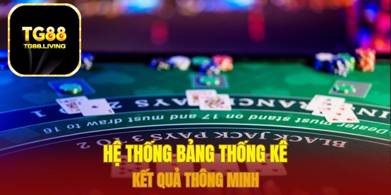 WM Casino TG88 Sảnh Cược Trực Tuyến Đẳng Cấp Quốc Tế 2026 4 Hệ thống bảng thống kê kết quả thông minh